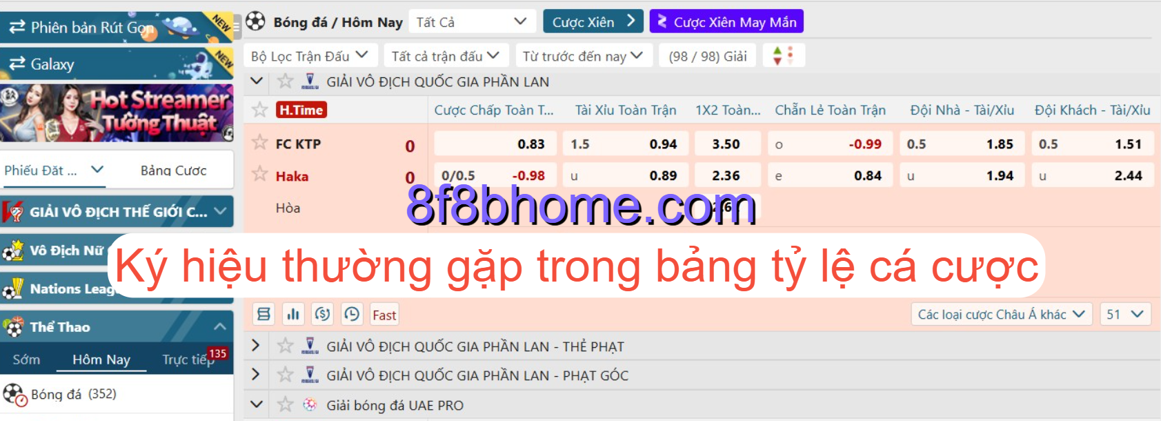 Bảng tỷ lệ cá cược thể thao