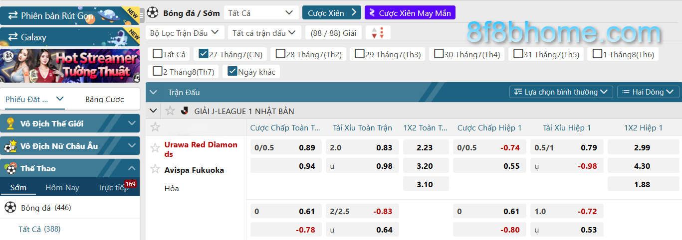 Am hiểu các kèo cược